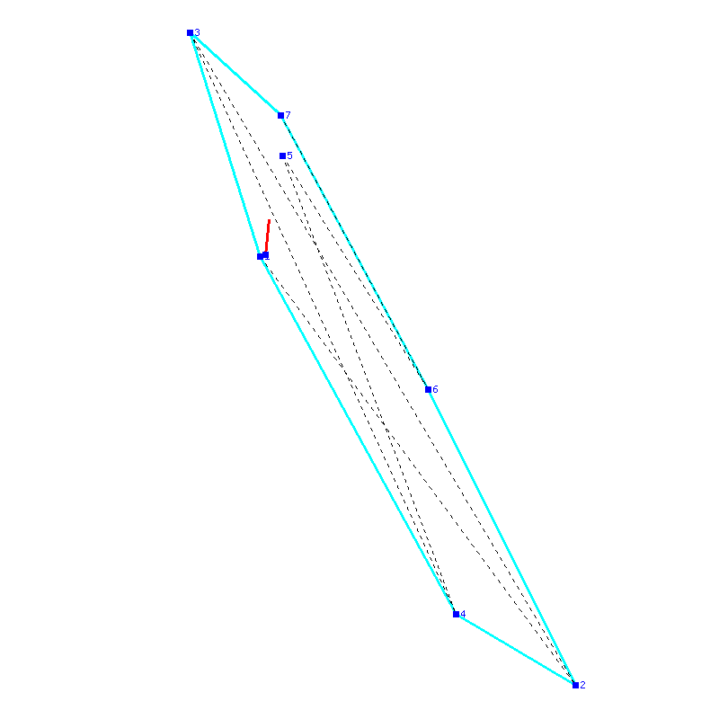 Flugauswertung